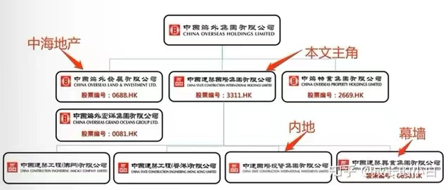 DNF深海之子合适那些职业?（一年40万，中建国际海之子太牛了）-第2张图片-拓城游