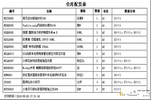 仓库管理软件（要有拣货管理和配送管理的）哪个好？（星耀软件：5大方法，让你的仓库高效运转起来）