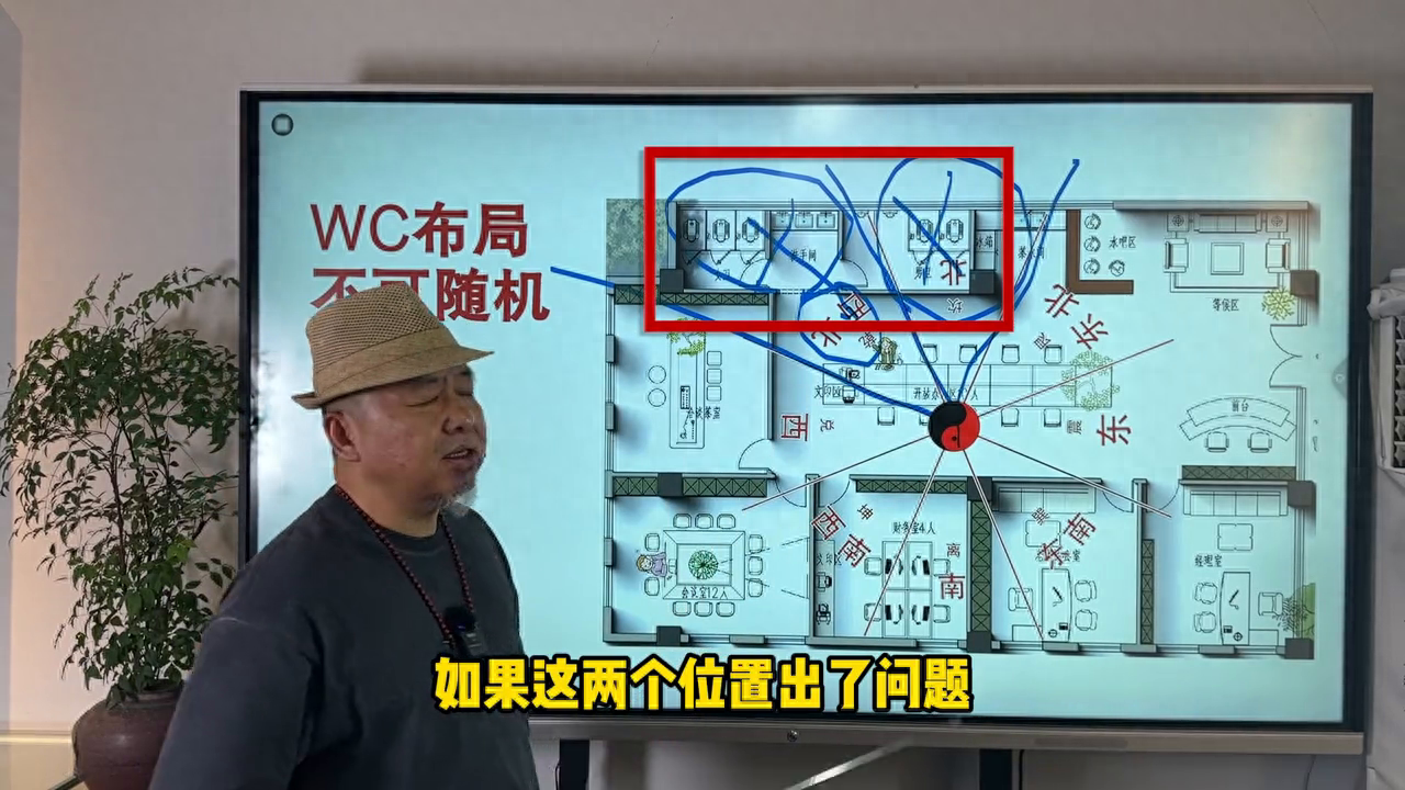 wc生存战攻略(wc生存战怎么玩)介绍_wc生存战攻略(wc生存战怎么玩)是什么（WC布局，不可随机#办公室）-第2张图片-拓城游