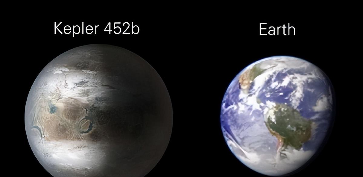 什么是开普勒定律高中物理知识 – 手机爱问（1800光年外的超级地球，开普勒452b，上面可能存在外星人？）-第3张图片-拓城游