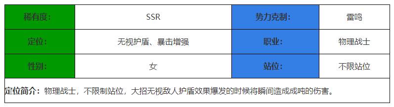 《决胜之心》逐星影舞角色介绍-决胜之心游戏攻略推荐-第2张图片-拓城游