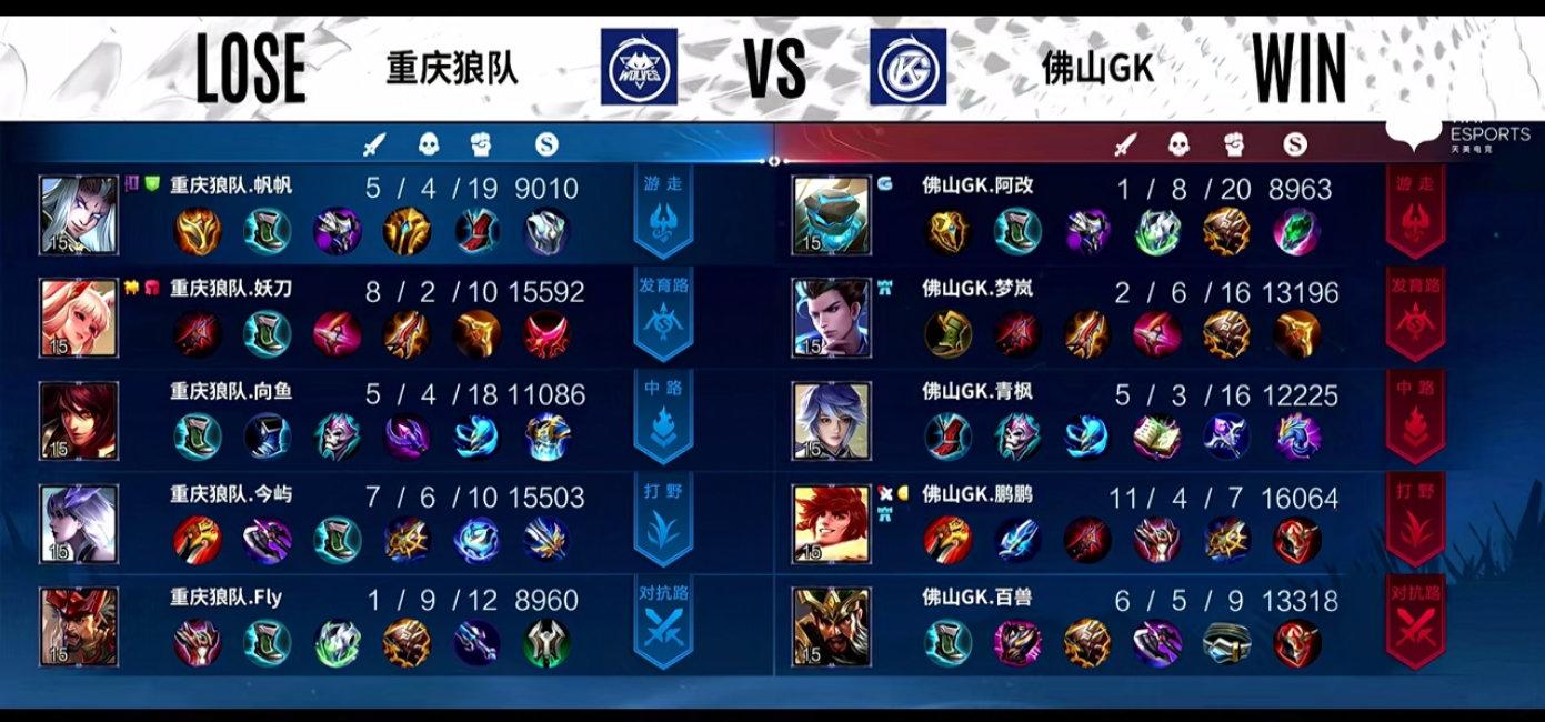 lol狼人bug狼队用BUG来娱乐自身（狼队打GK时遇BUG，超级兵被小兵一锤半血，运气也不站在他们这边）-第4张图片-拓城游