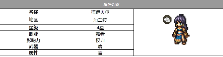 《歧路旅人：大陆的霸者》梅伊贝尔角色介绍-歧路旅人：大陆的霸者游戏攻略推荐-第2张图片-拓城游