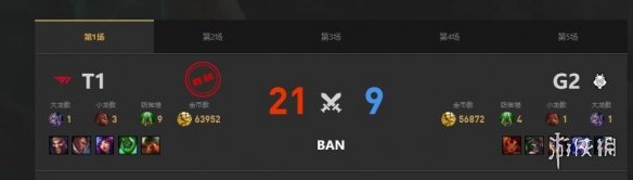 《lol》MSI季中冠军赛G2 vs T1赛况介绍-英雄联盟游戏攻略推荐-第3张图片-拓城游