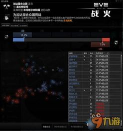EVE 新版战火 势力战争玩法，绕杆子是什么意思怎么玩？（迈入新纪元《EVE》国服十年编年史（下））
