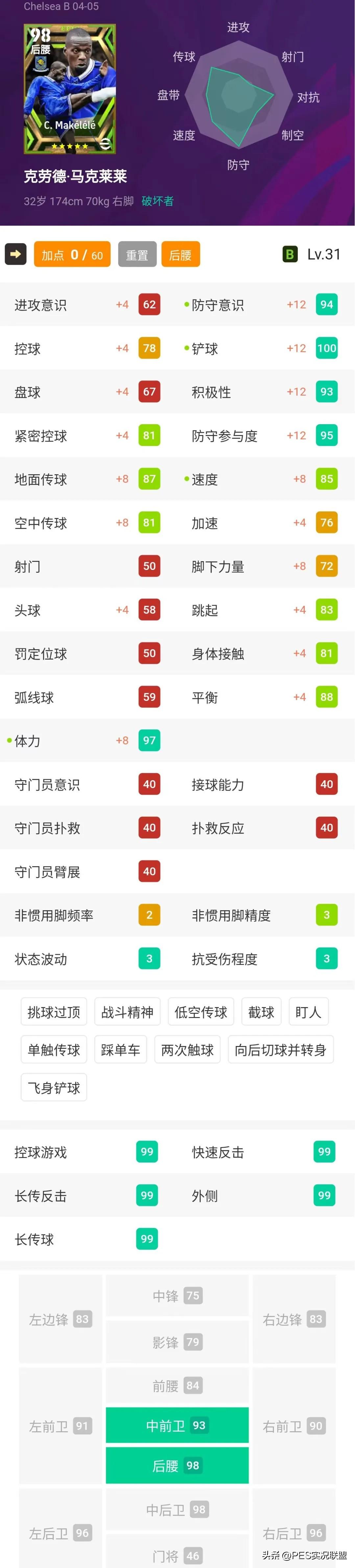 吉尔伯托一位天才数学家（强力兽腰top10！新面孔跻身新贵！实况足球十大传奇后腰盘点！）-第4张图片-拓城游