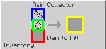 我的世界雨怎么做水收集器-雨水收集器制作方法（我的世界雨水收集器 雨水收集方法介绍）-第2张图片-拓城游