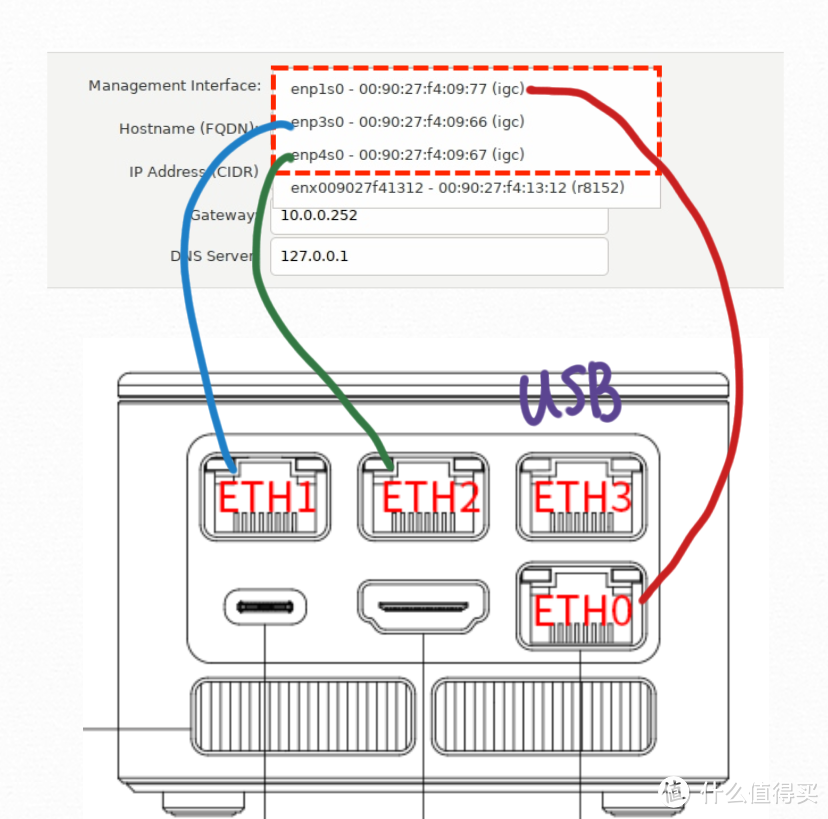 一键优化是什么意思？（保姆式PVE刷机教程及sh一键脚本PCI直通网卡和PVE优化的实用方法）-第15张图片-拓城游