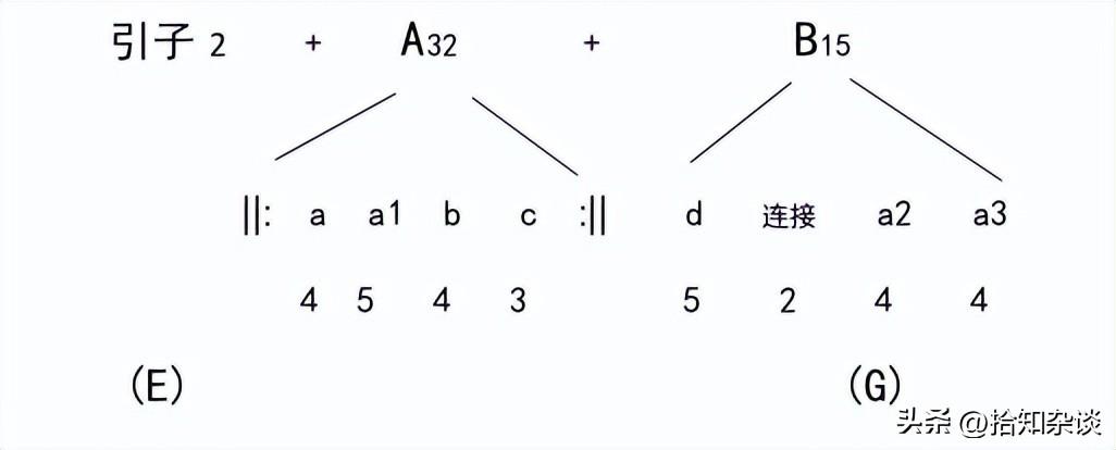 On My Own这句话是什么意思？？？（音乐剧《悲惨世界》中：经典唱段《On my own》，讲了什么？）-第4张图片-拓城游