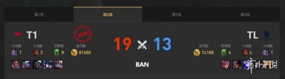 《lol》MSI季中冠军赛TL vs T1赛况介绍-英雄联盟游戏攻略推荐-第4张图片-拓城游