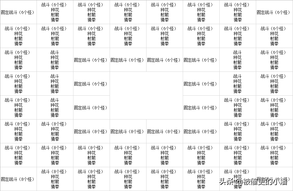 慈心渡鬼攻略（梦幻西游：小潘的“慈心渡鬼”全攻略，悉数奉上请拿好）-第5张图片-拓城游