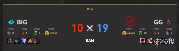 《lol》老头杯BIG vs GG赛况介绍-英雄联盟游戏攻略推荐-第3张图片-拓城游