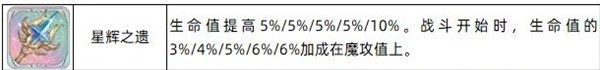 《铃兰之剑》卡丽丝养成攻略 卡丽丝怎么培养-铃兰之剑游戏攻略推荐-第2张图片-拓城游