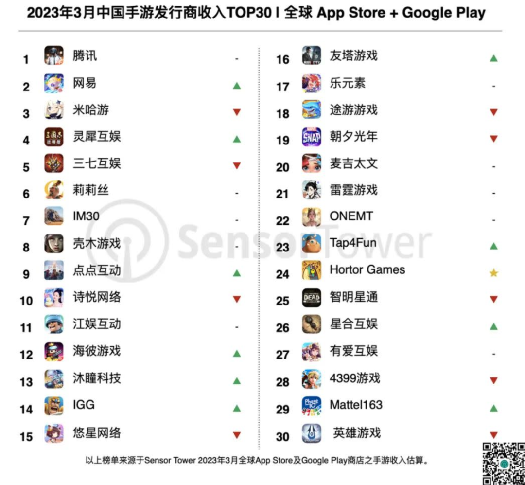 4399勇者之路2加强版（逛完现在的4399，我还是希望它再活20年）-第35张图片-拓城游