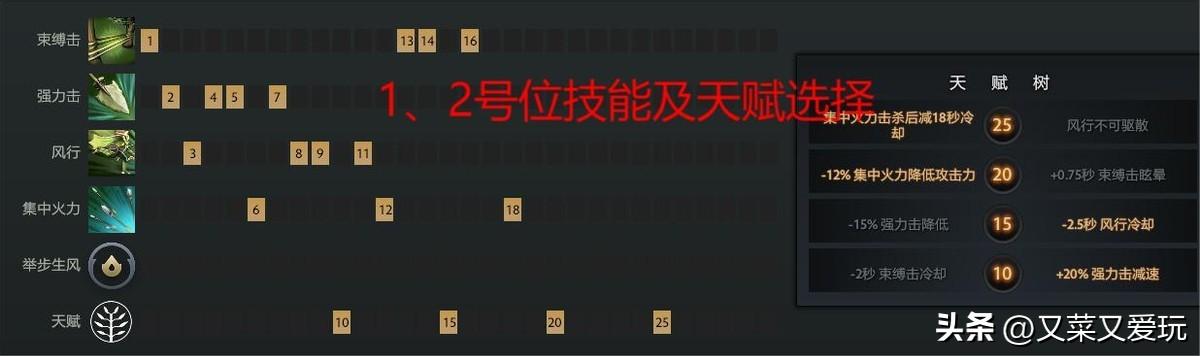 风行者 什么意思？（Dota2 7.36C更新后各个英雄命石分析及装备选择，第41篇：风行者）-第6张图片-拓城游