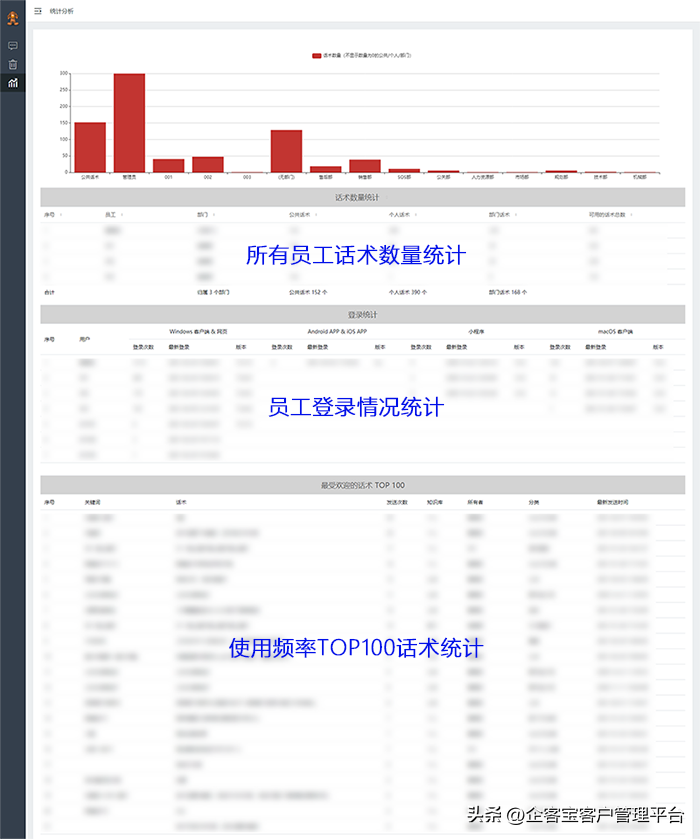 不会回复别人对话用什么app（2023客服快捷回复软件深度评测）-第5张图片-拓城游