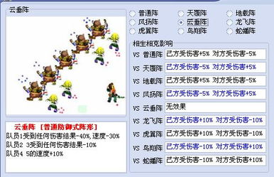 谁知道梦幻西游的阵什么相生什么相克？（梦幻西游：任务中阵法的选择，天阵不是唯一）