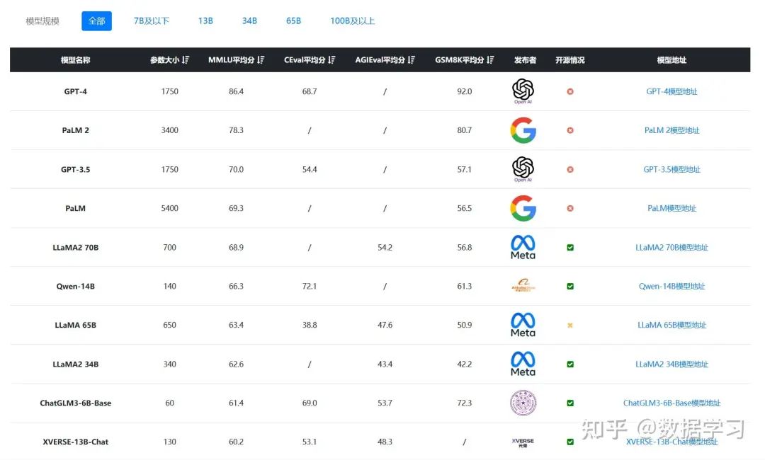 3D飙车游戏排行榜第一名 2022最火的3D飙车游戏排行（2023飙车大赏：中国车企有技术吗？）-第23张图片-拓城游