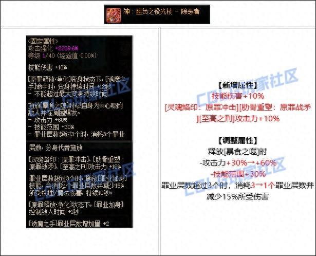 DNF95版本诱魔者断罪者救世主技能加点（DNF诱魔者CP武器改版评测）-第2张图片-拓城游