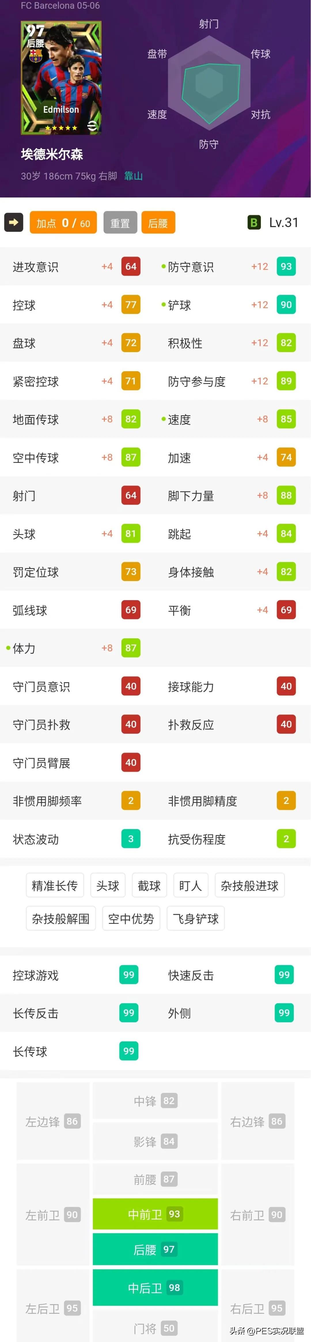 吉尔伯托一位天才数学家（强力兽腰top10！新面孔跻身新贵！实况足球十大传奇后腰盘点！）-第12张图片-拓城游