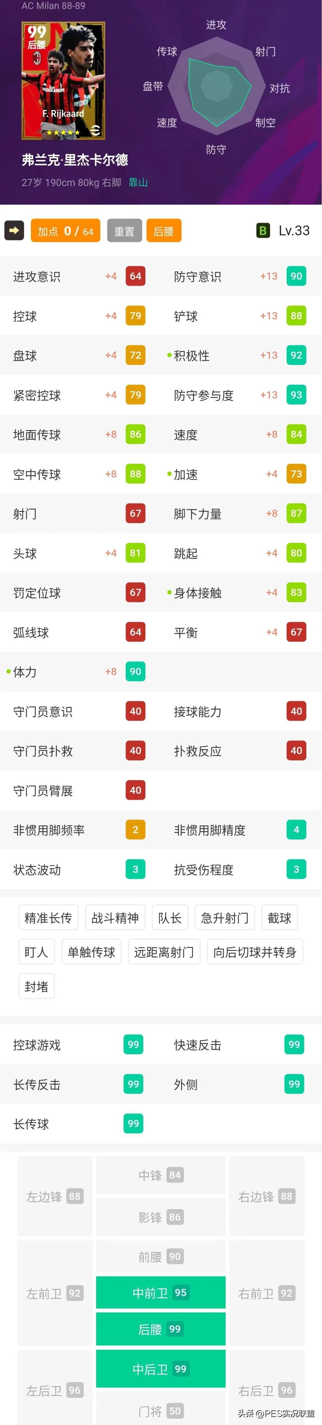 吉尔伯托一位天才数学家（强力兽腰top10！新面孔跻身新贵！实况足球十大传奇后腰盘点！）-第10张图片-拓城游