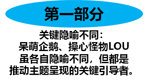 双人成行失物招领成就怎么做（从《远在天边》到《失物招领》：助人为乐是成就幸福的有效催化剂）-第3张图片-拓城游