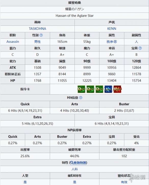 《FGO》耀星哈桑从者图鉴-fatego游戏攻略推荐-第2张图片-拓城游