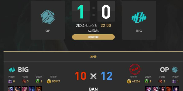 《lol》LGC传奇杯OP vs BIG赛况介绍-英雄联盟游戏攻略推荐