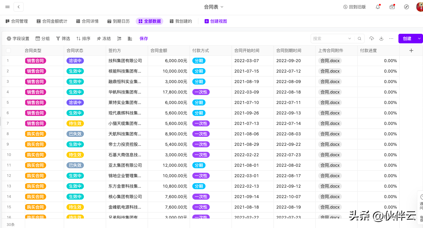 合同管理都有什么软件(做合同用什么软件)（合同太多太乱？进度难以跟进？这6个合同管理软件我劝你试一试！）-第3张图片-拓城游