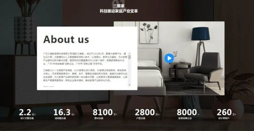 三维家与酷家乐谁更好用？测评来了！（36氪独家 | AI+云工业软件「三维家」获得D轮数亿元融资，出海计划全面启动）