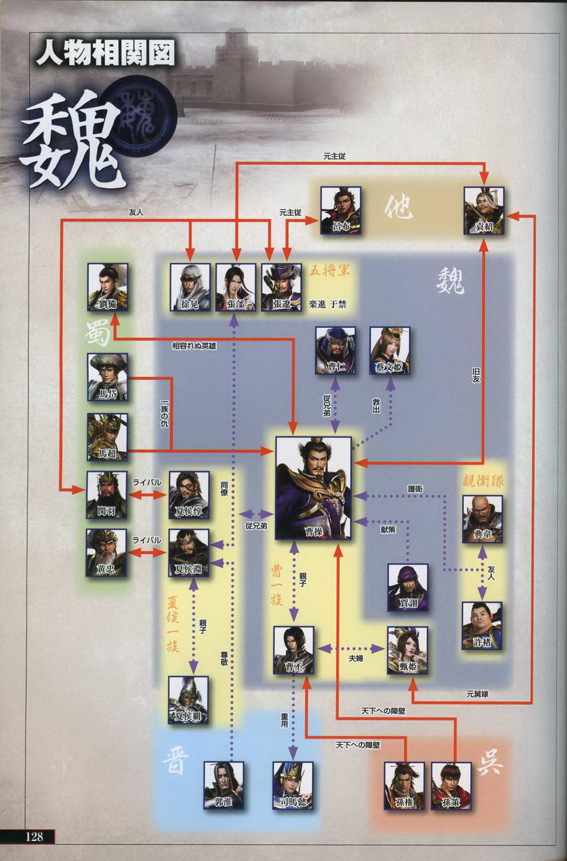 三国无双6猛将传pc（画册 欣赏 - 真・三國無双 6 キャラクター 设定画集）-第128张图片-拓城游