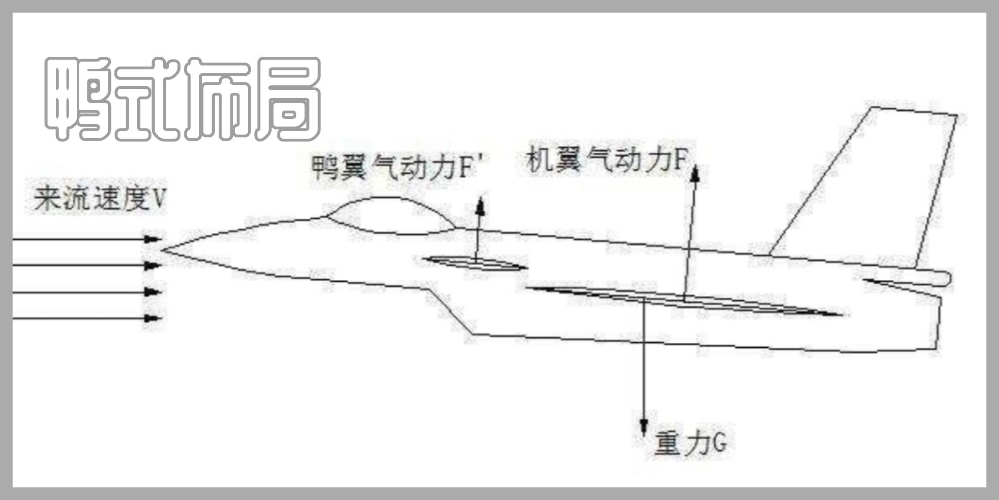 《堡垒之夜》5分钟玩转X-4风暴战机（战机系列｜欧洲台风）-第9张图片-拓城游