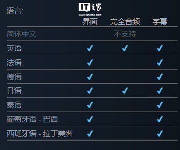 幻塔有pc端吗（《幻塔》PC 版上架 Steam，不支持简体中文）-第3张图片-拓城游