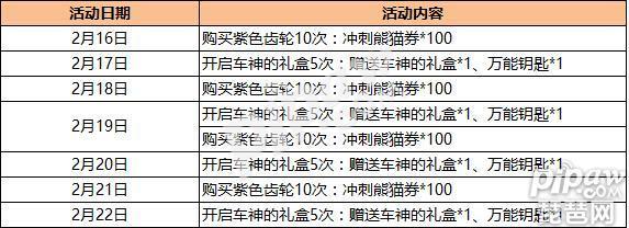 《跑跑卡丁车》红莲htle值得入手吗 红莲htle视频（跑跑卡丁车手机版2月16日停机维护更新公告 新活动即将开启）-第3张图片-拓城游