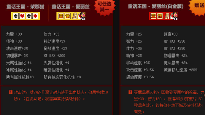 DNF2012年51劳动节礼包是什么（聊聊那些已经逝去的记忆！DNF历年五一套装大盘点）-第10张图片-拓城游