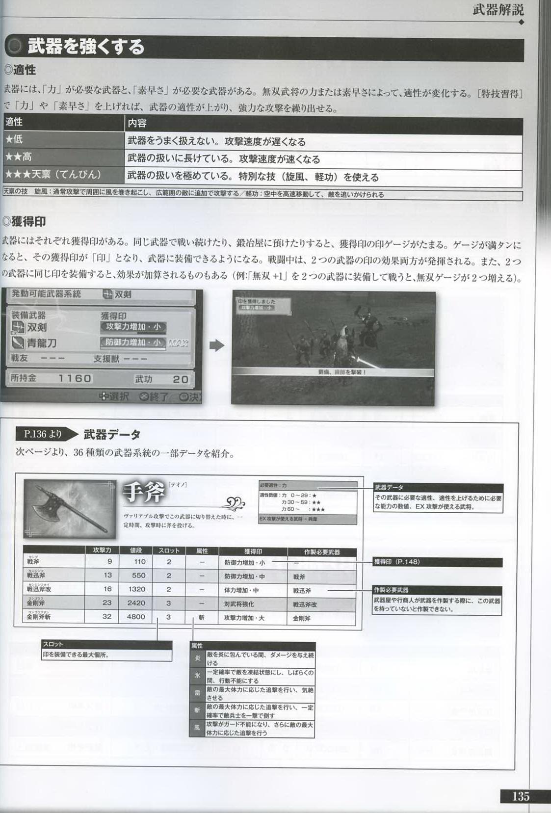 三国无双6猛将传pc（画册 欣赏 - 真・三國無双 6 キャラクター 设定画集）-第135张图片-拓城游