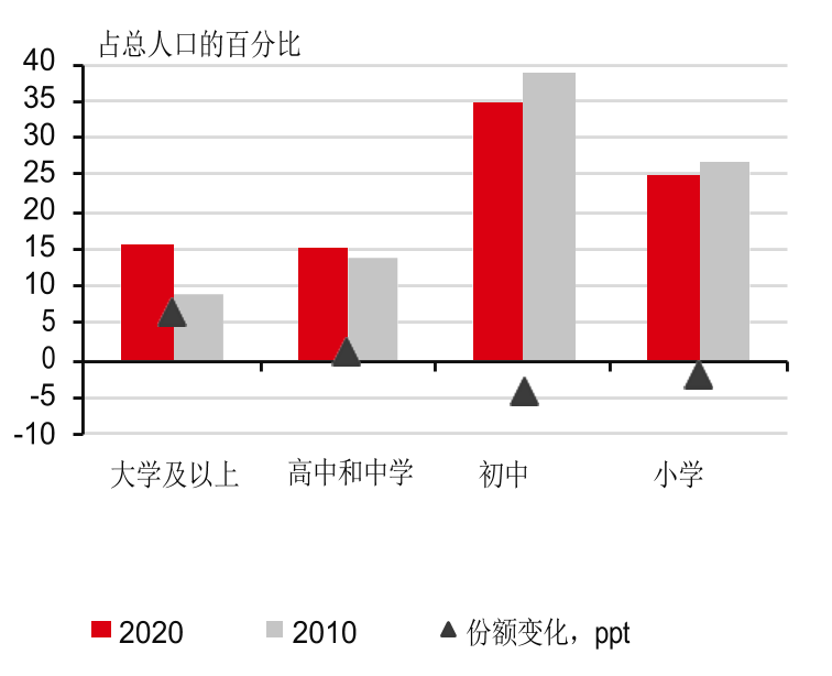 荔枝微课的免费试听在哪里关闭（竞品分析报告：荔枝微课VS千聊APP）-第9张图片-拓城游