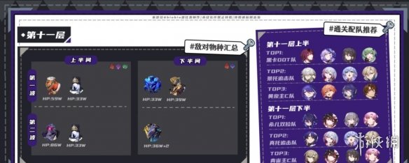 崩坏星穹铁道2.2梦中之梦混沌回忆满星攻略-崩坏星穹铁道游戏攻略推荐-第4张图片-拓城游