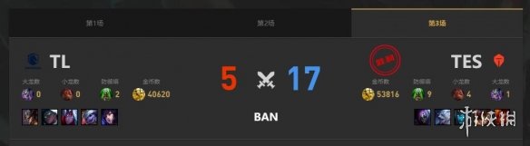 《lol》MSI季中冠军赛TL vs TES赛况介绍-英雄联盟游戏攻略推荐-第5张图片-拓城游
