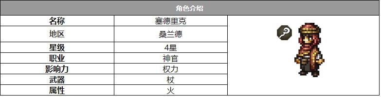 《歧路旅人：大陆的霸者》塞德里克角色介绍-歧路旅人：大陆的霸者游戏攻略推荐-第2张图片-拓城游