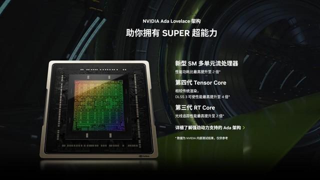 显卡rtx什么意思（生产力进化！显卡不止游戏！看看RTX AI PC怎样颠覆建筑设计行业！）-第12张图片-拓城游