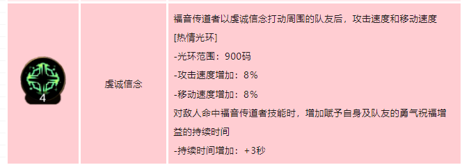 dnf手游圣骑士技能怎么加点 地下城与勇士起源圣骑士技能加点介绍-dnf游戏攻略推荐-第3张图片-拓城游