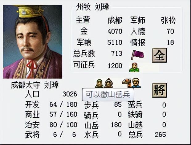 三国志6赵云出场时间（三国志6：最创新的三国志，天时地利人和你占几种？）-第13张图片-拓城游