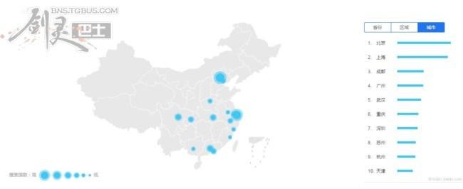 剑灵哪个区人最多2022（剑灵冷知识讲堂 哪个省市的剑灵玩家最多）-第5张图片-拓城游