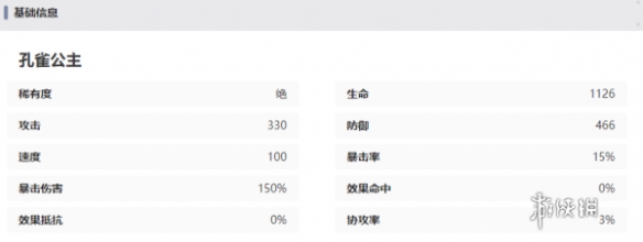 西游笔绘西行孔雀公主技能强度一览-西游笔绘西行游戏攻略推荐-第5张图片-拓城游