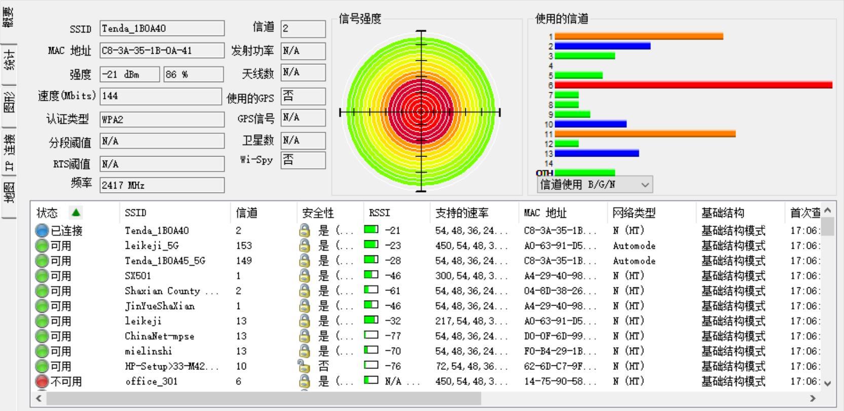 腾达无线路由器设置步骤是什么？（腾达AC15路由器评测：性能、功能两者兼得，性价比还很高）-第22张图片-拓城游