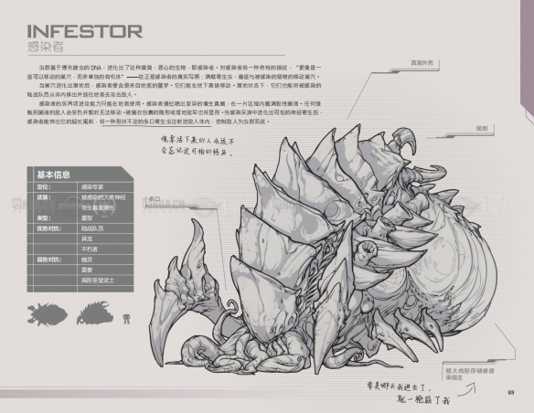 《星际争霸2》兵种图鉴一览-星际争霸2游戏攻略推荐-第14张图片-拓城游