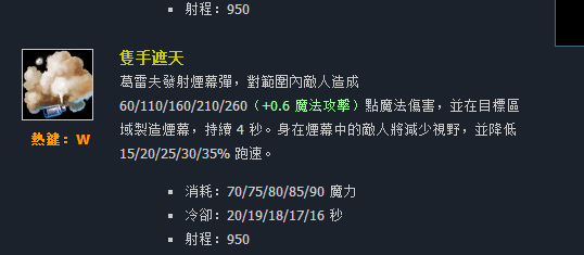 台服突袭怎么快速挣钱（英雄联盟——看了这些“台服”的英雄技能名称，让我重识LOL!）-第23张图片-拓城游