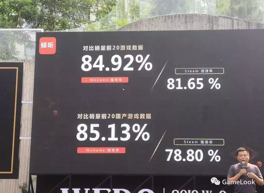 好玩的网页游戏有哪些？（Wegame TOP20单机游戏好评度85%，高于Steam评分）-第8张图片-拓城游