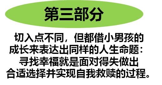 双人成行失物招领成就怎么做（从《远在天边》到《失物招领》：助人为乐是成就幸福的有效催化剂）-第9张图片-拓城游